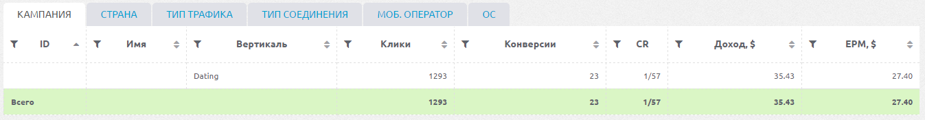 2017-01-30_01-22_iMonetizeIt.png