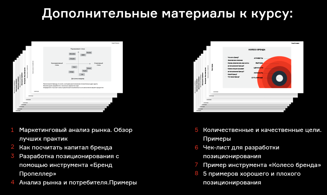 2020-12-23 07_12_19-«Как построить позиционирование бренда» Андрей Федорив _ СУПЕРЛЮДИ.png