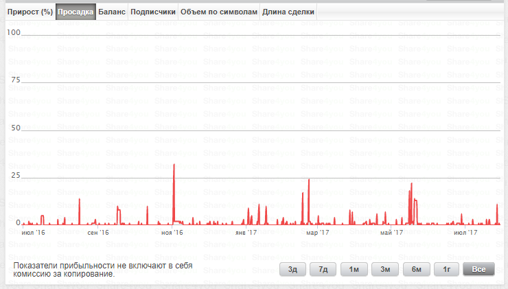 7bb24-clip-54kb.png