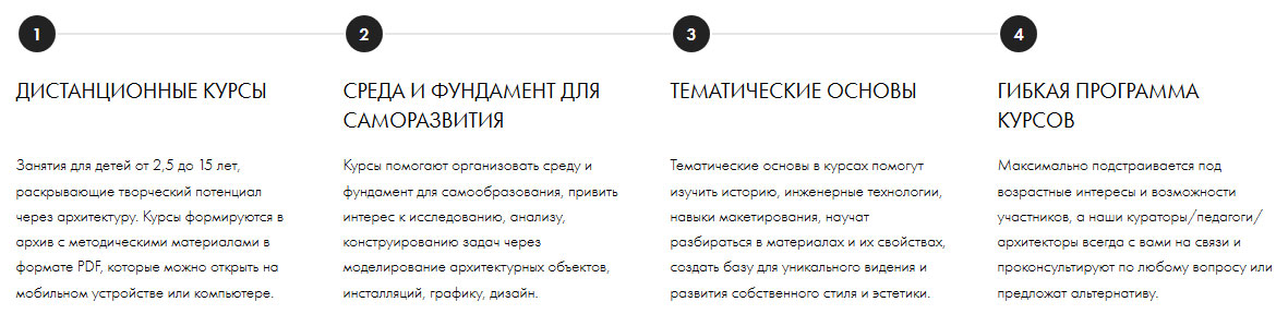 Что-Такое-Архикидс-Онлайн.jpg
