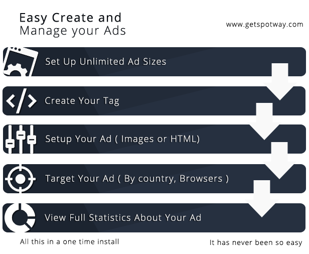 description-code.png