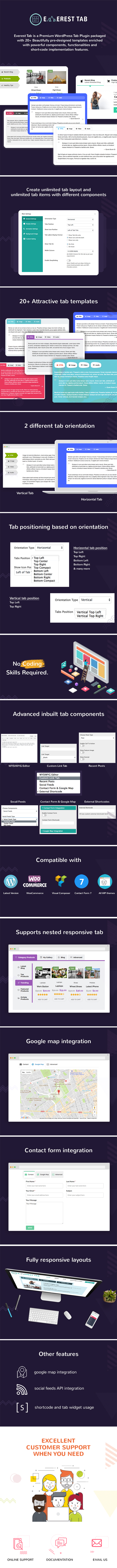 everest-tab-sales-page-codecanyon.jpg