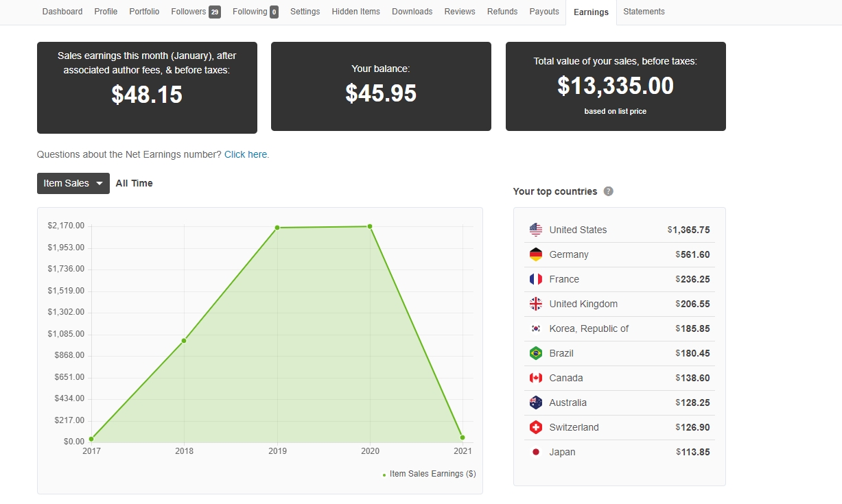 graphicriver.jpg