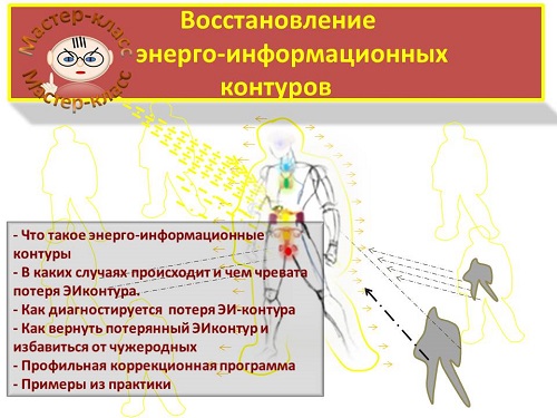контуры-обл.jpg