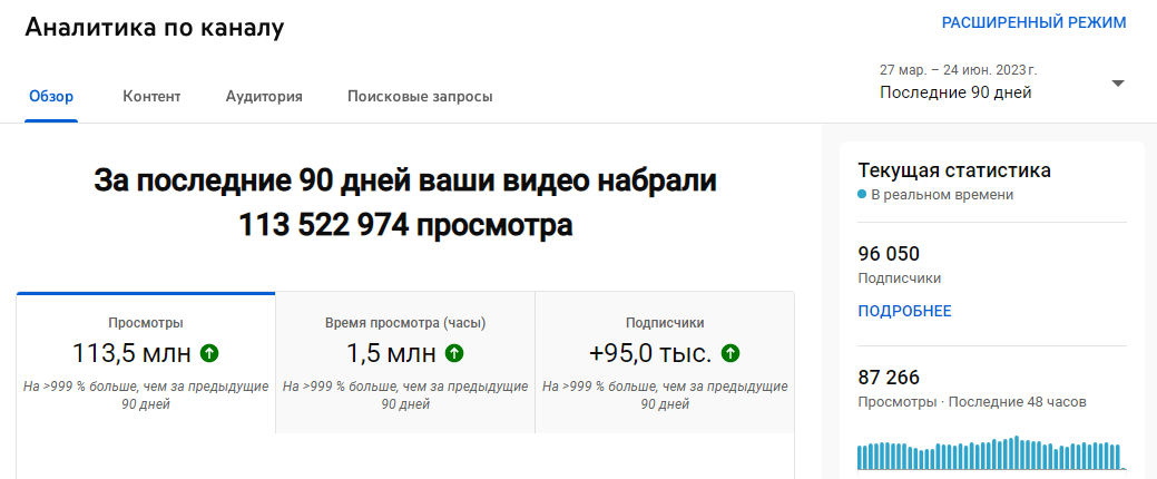 Просмотры3.PNG