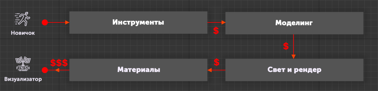 Путь.jpg