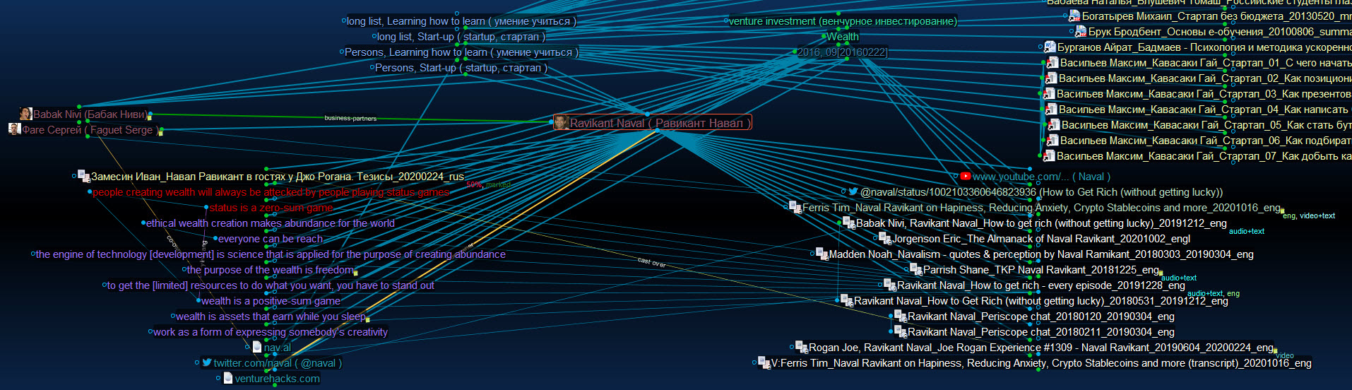RV_Ravikant Naval_TB8 screen.jpg