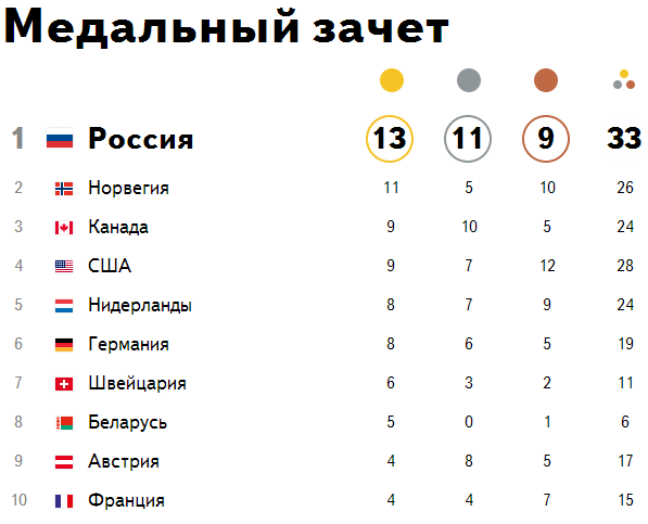 Снимок.PNG