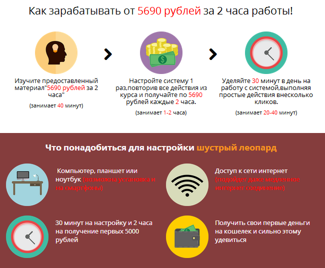 upload_2015-8-2_15-49-53.png