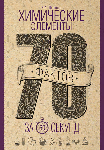 Химические элементы за 60 сек.jpg