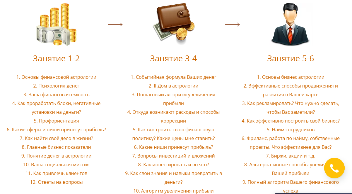 Занятия_1-6.png