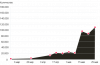 graph_1.png