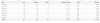 Los Pollos - Dashboard - Mozilla Firefox.png