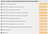 Java 2 - Lesson_007.png