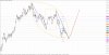 eurusd h4 18-38 17.03.21.jpg