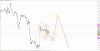 eurusd m15 13-39 07.06.21.jpg