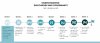Understanding Diphthongs and Consonants.jpg